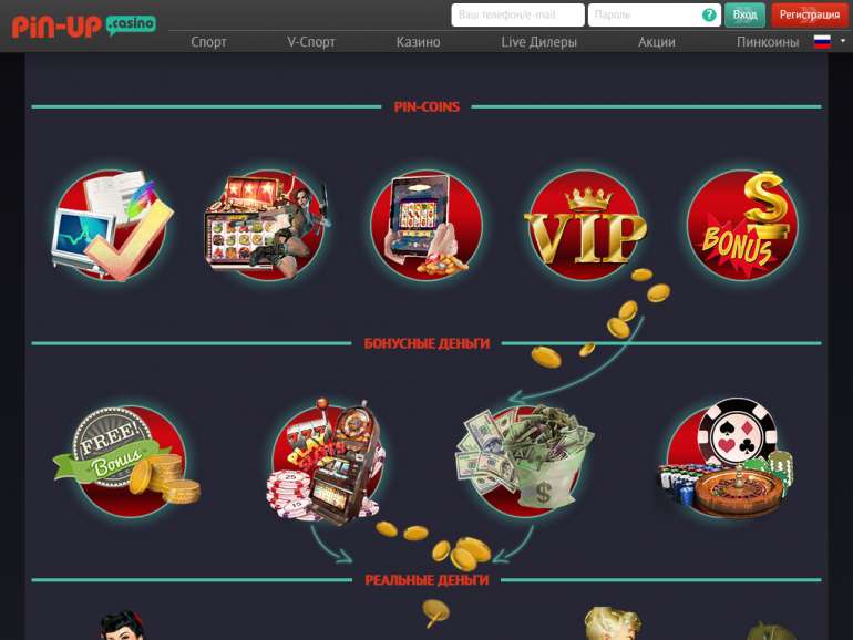 Как зарегистрироваться в казино Пинап?